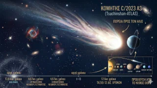 Το Πείραμα του Ερατοσθένη: Πώς Μέτρησε τη Γη με ένα Ραβδί